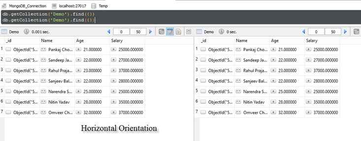 Horizontal Orientation